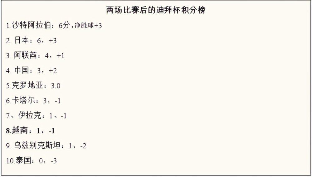 他认为自己此番重执导筒，只希望;想尽一切办法把它做得最好